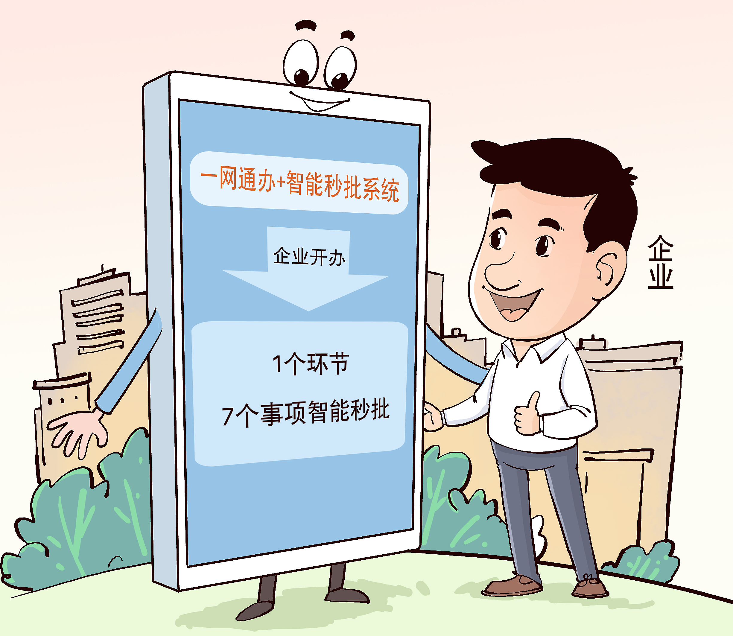 清鎮市市場監管局：推廣“一網通辦” 精簡企業開辦環節
