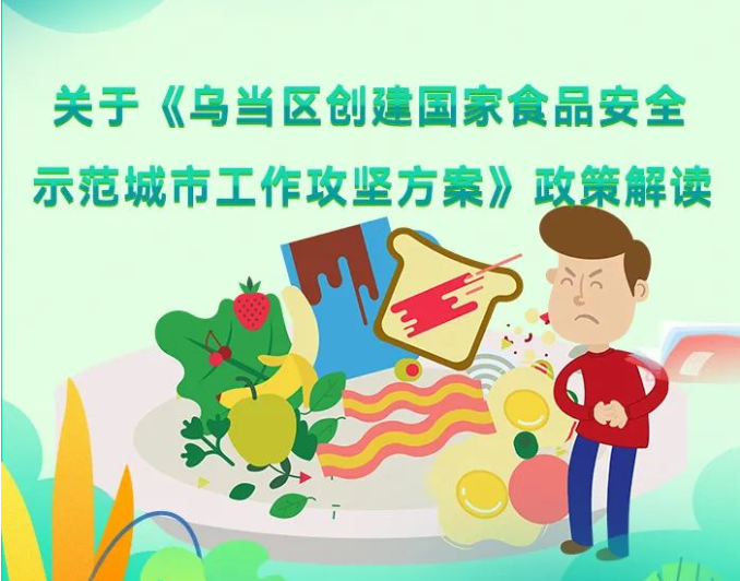 一圖讀懂《烏當區創建國家食品安全示範城市工作攻堅方案》政策解讀