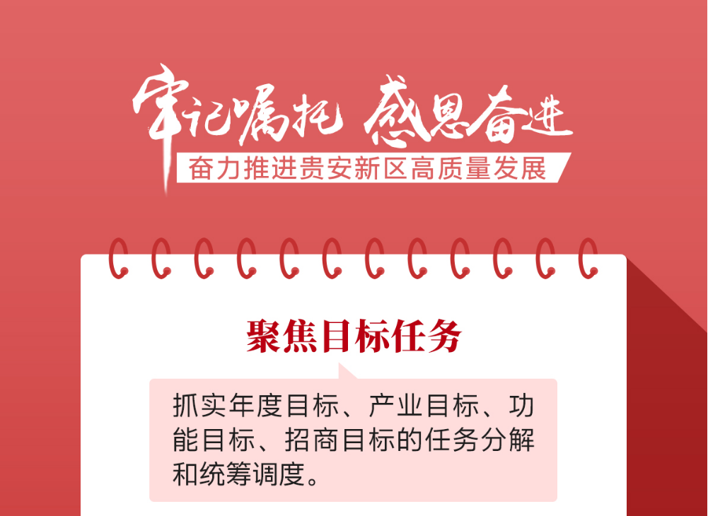 海報 | “六聚焦”全力推進貴安新區大變樣！